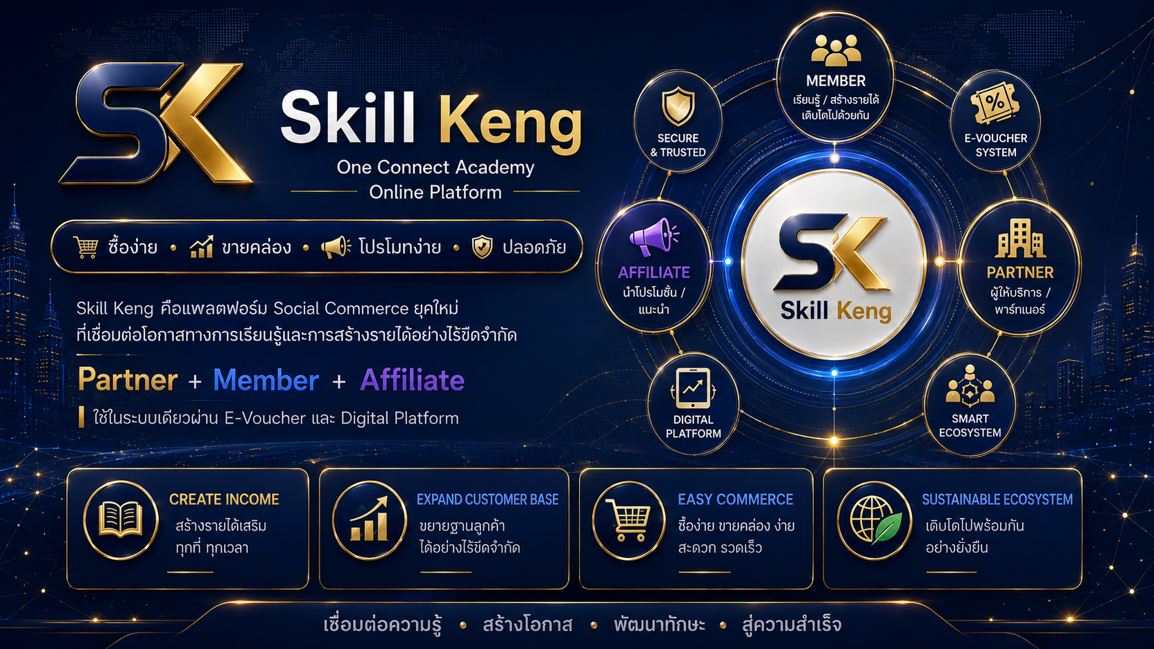 Skill Keng Ecosystem